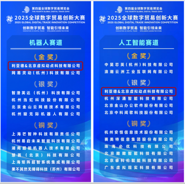 K8金融 一金一银！利亚德·虚拟动点摘得全球数贸创新大赛机器人与人工智能赛道金银奖项